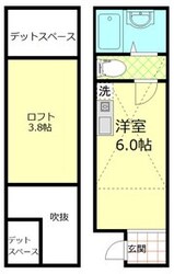 インベスト千鳥町の物件間取画像